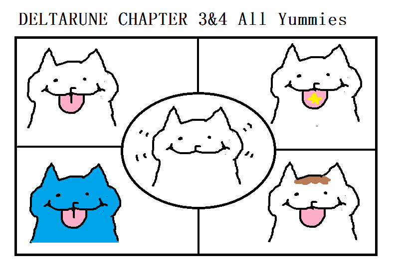 DELTARUNE Chapters 3&4 All Yummies